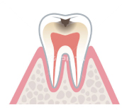 あい歯科クリニック